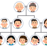 家系図