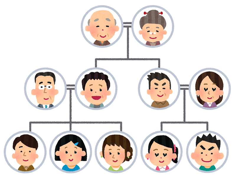 大勢の相続人