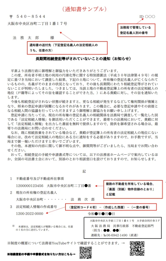 長期間相続登記がされていないことの通知サンプル